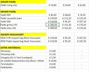 Snauwaert-prijzen-deel-2